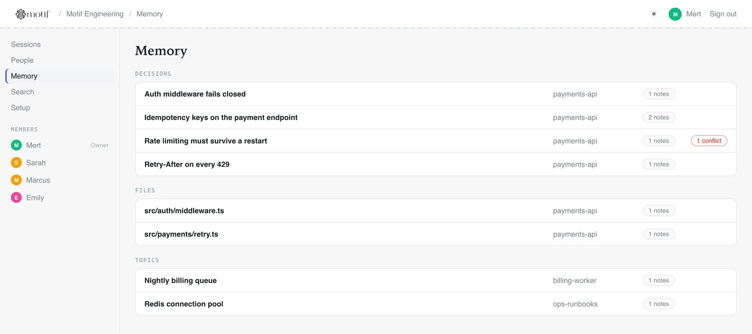 Motif memory: decisions, files and topics distilled from sessions, one flagged with a conflict